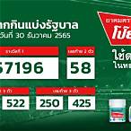 ฉลาก กินแบ่ง รัฐบาล วัน ที่ 30 ธันวาคม 2560